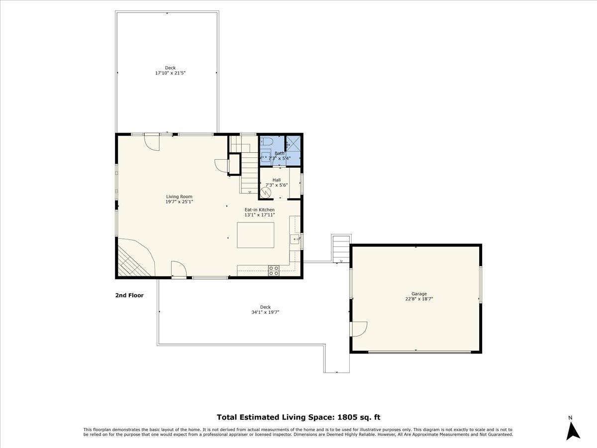 2515 Redwood Drive