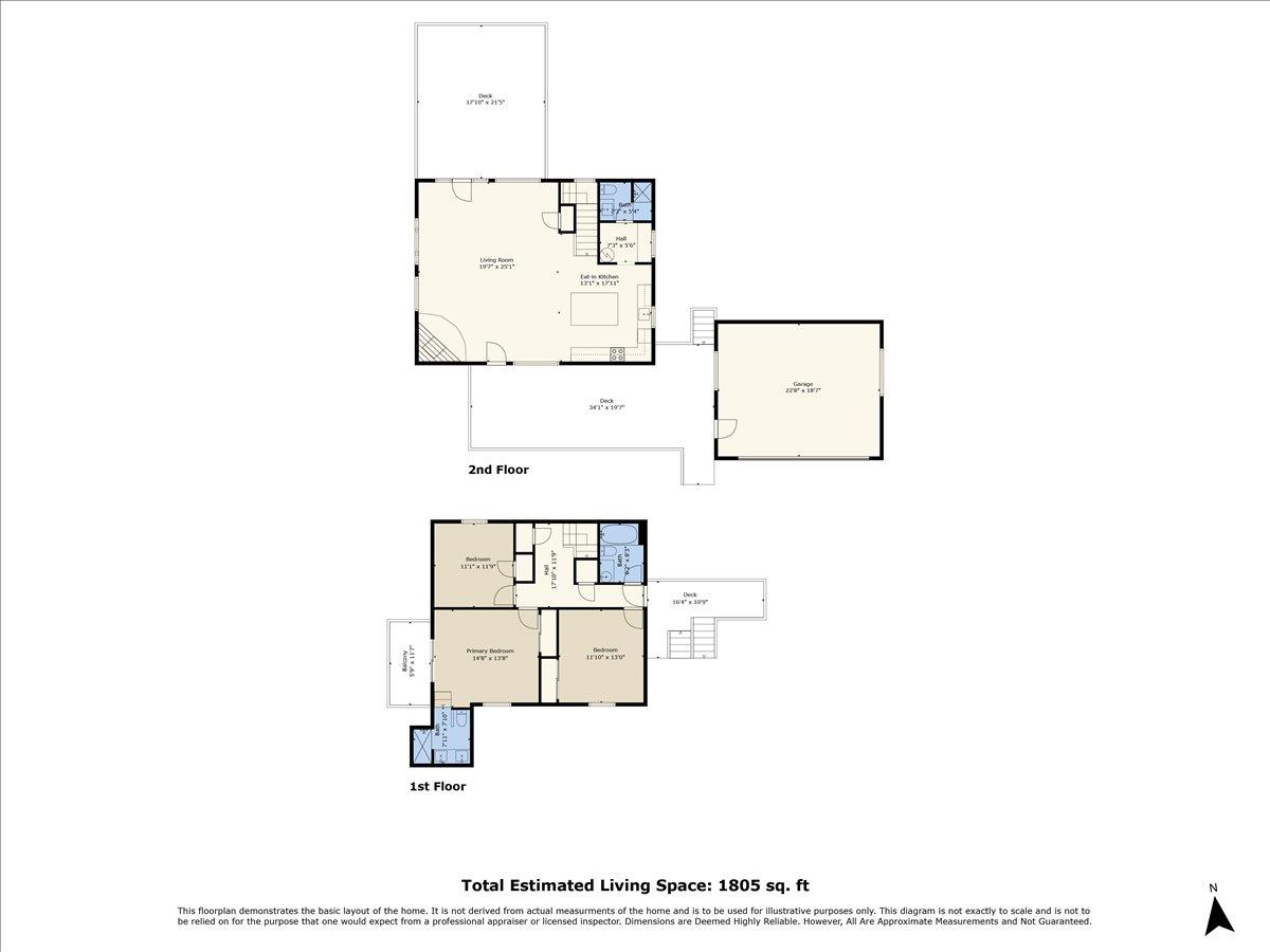 2515 Redwood Drive