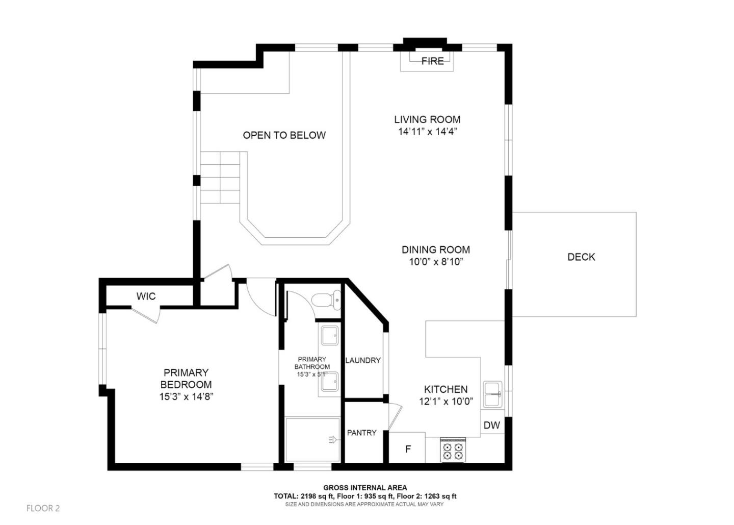 814 Coast Range DR