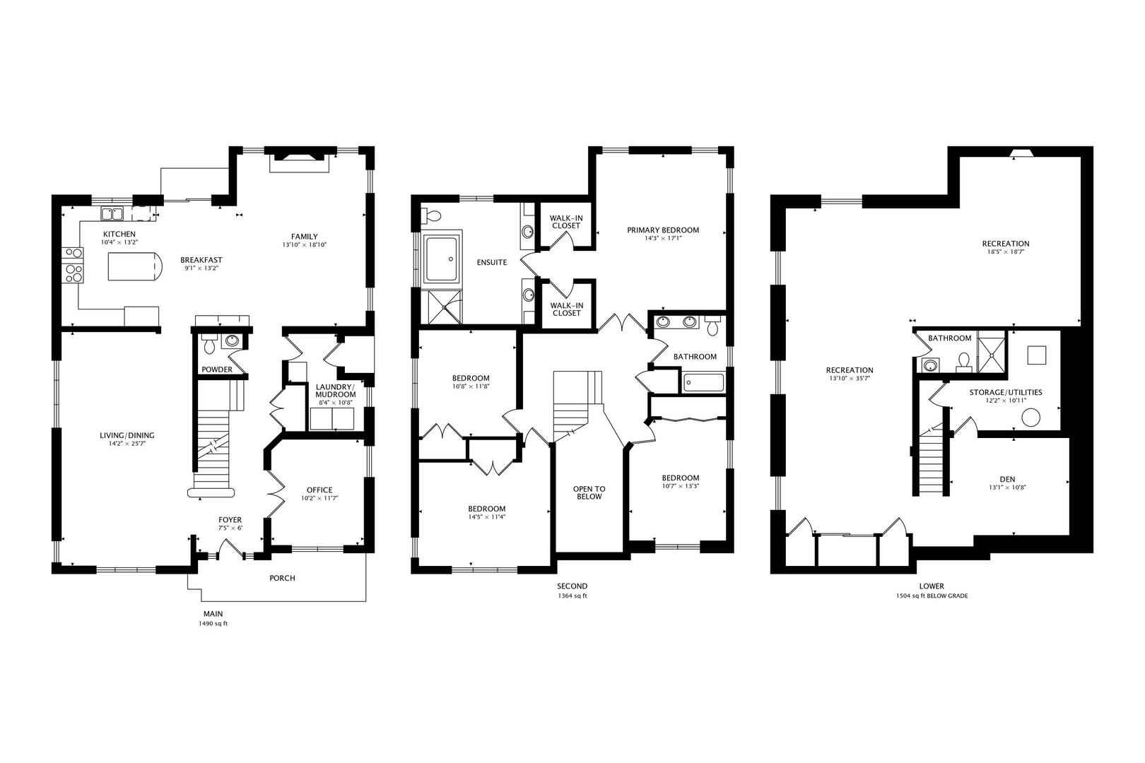 2001 Glenview Avenue