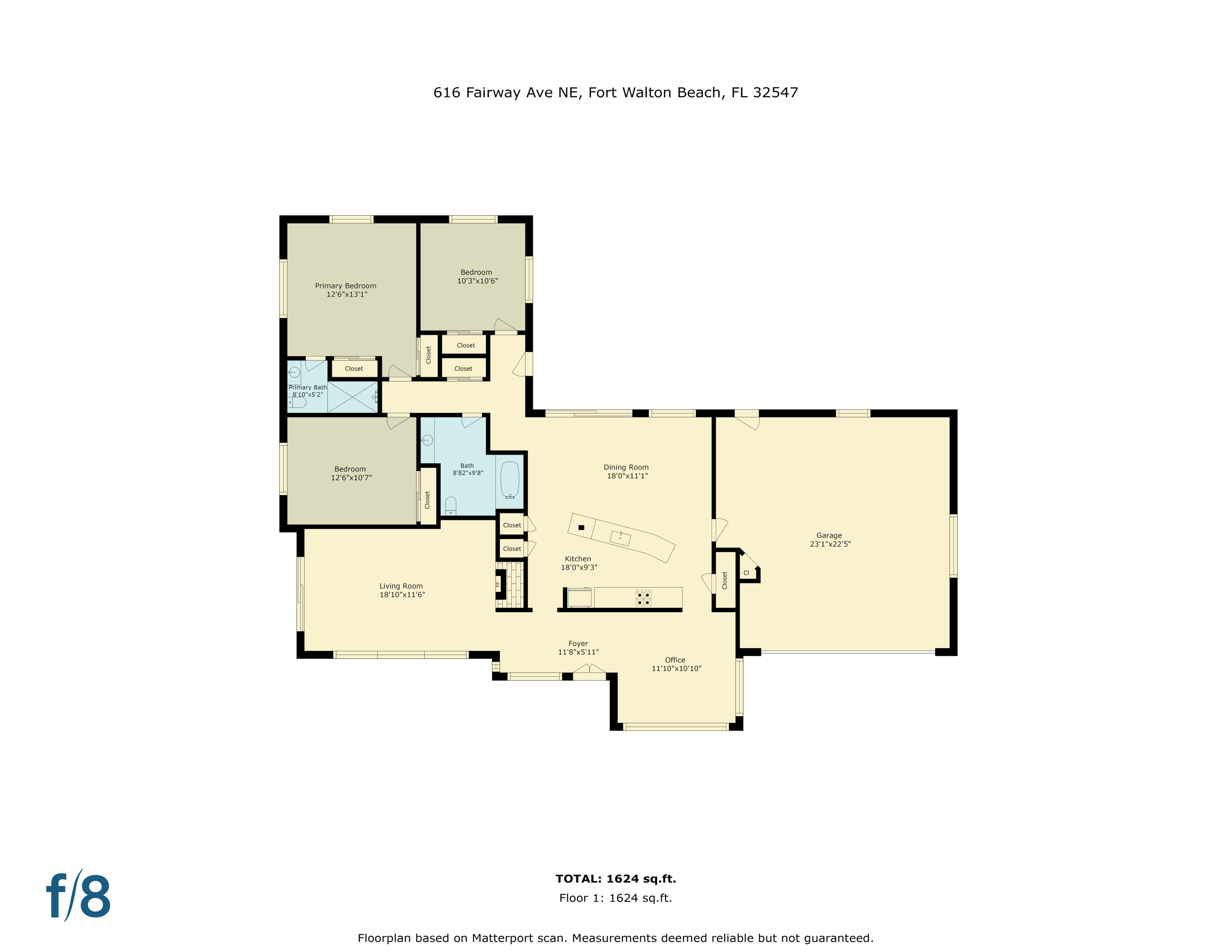 616 NE Fairway Avenue