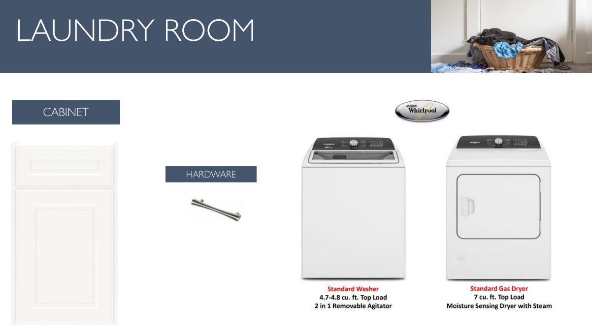 10245 SW Captiva Drive