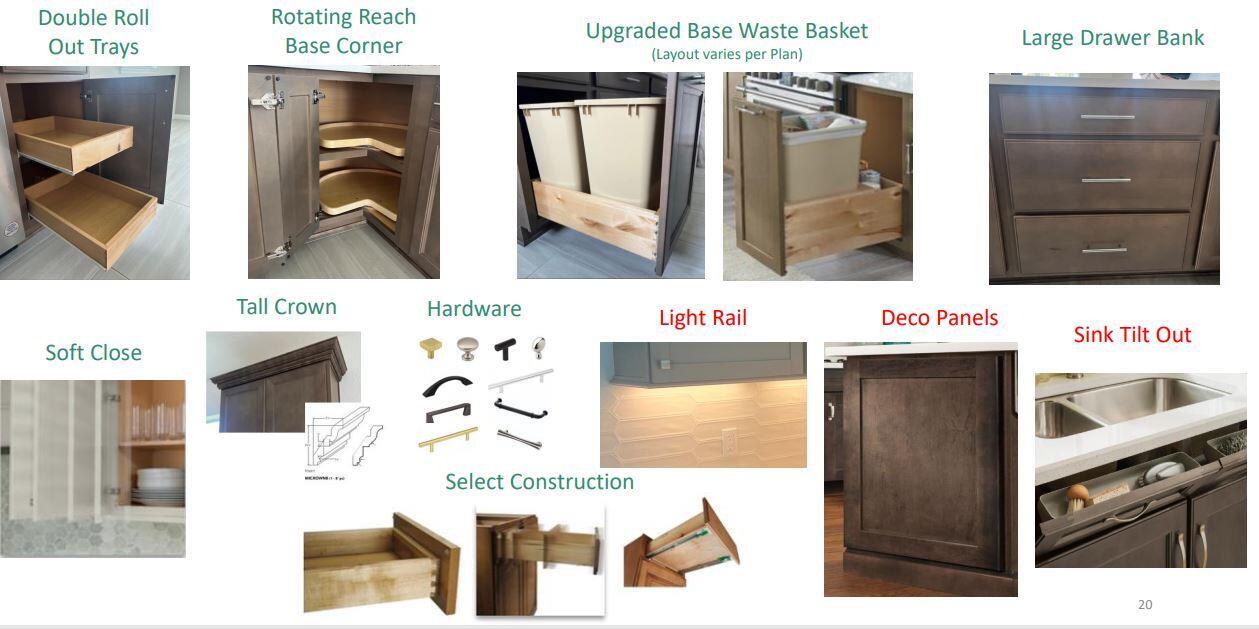 10245 SW Captiva Drive