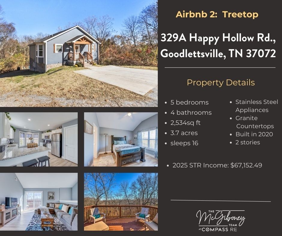 329 Happy Hollow Rd