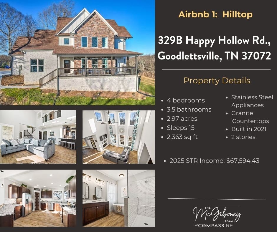 329 Happy Hollow Rd