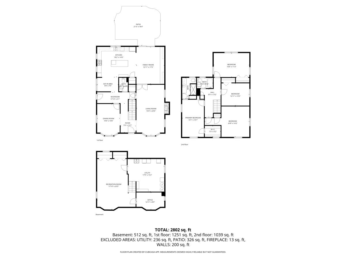 2121 Greenwood Avenue