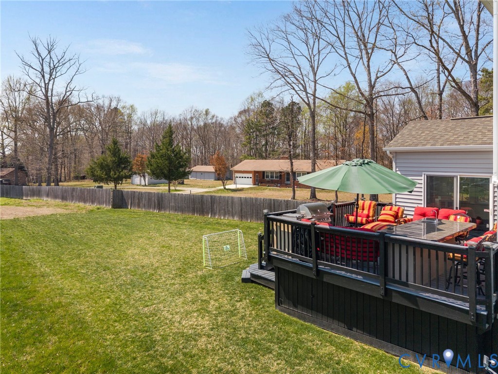 3510 Chillingham Ct