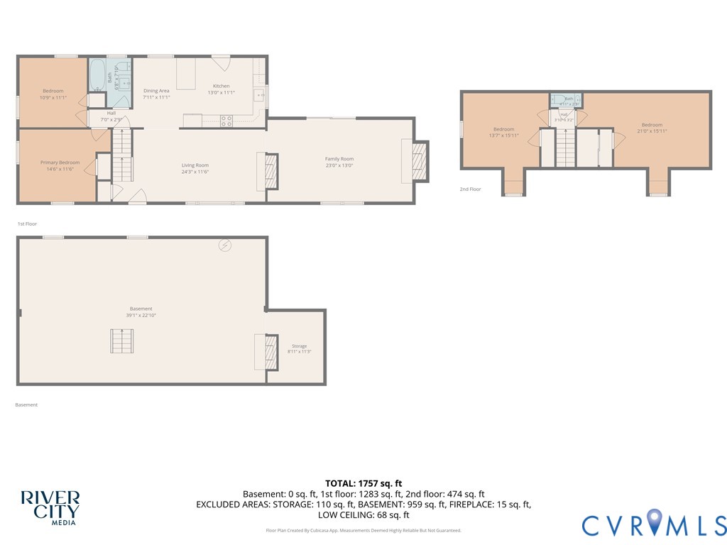 3054 Dupont Ave