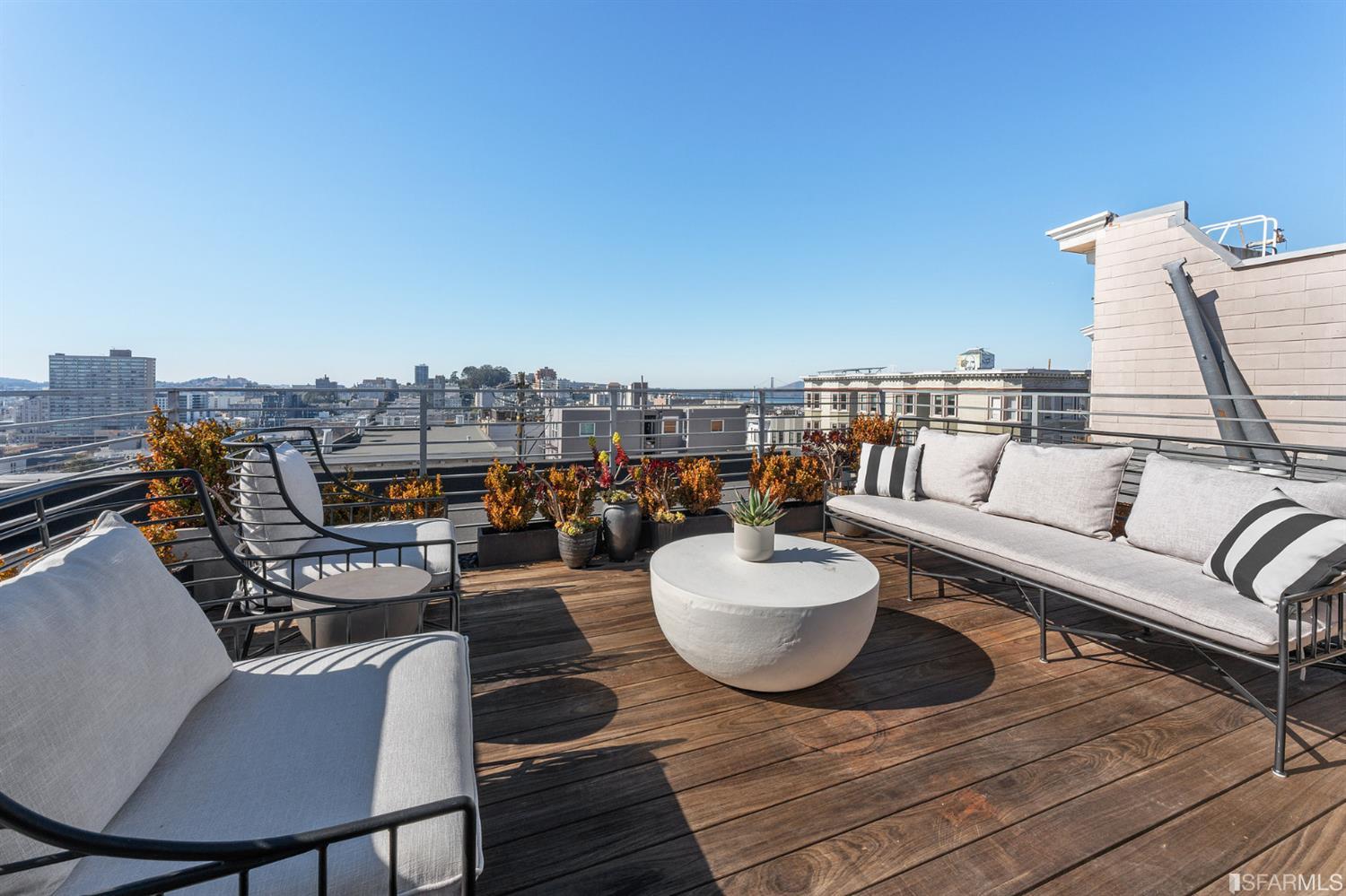 1250 Leavenworth Street Unit: 3