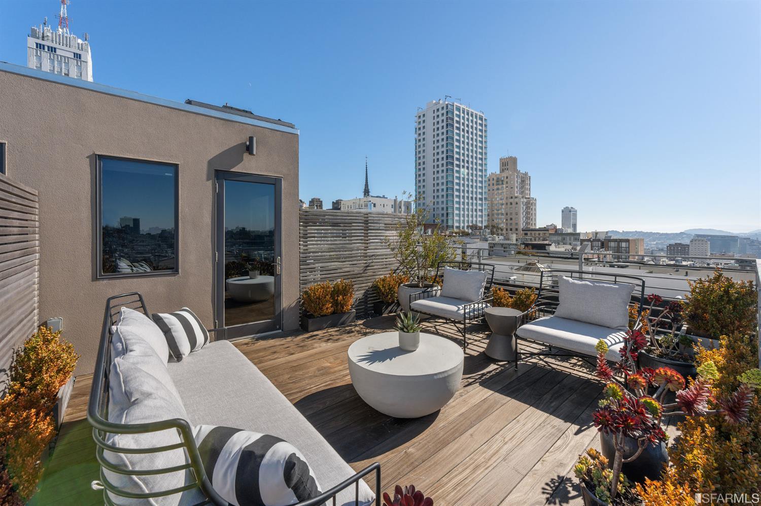 1250 Leavenworth Street Unit: 3