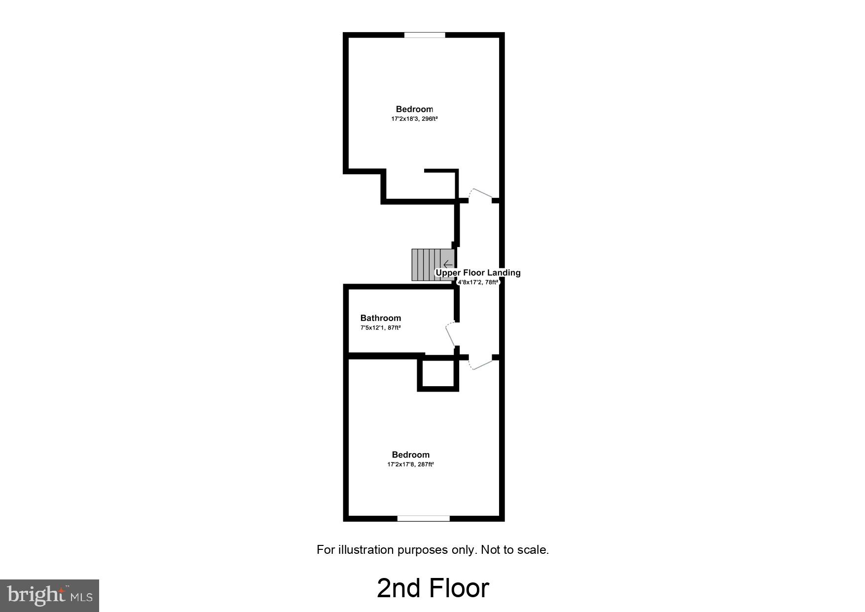 1545 Inlet COURT