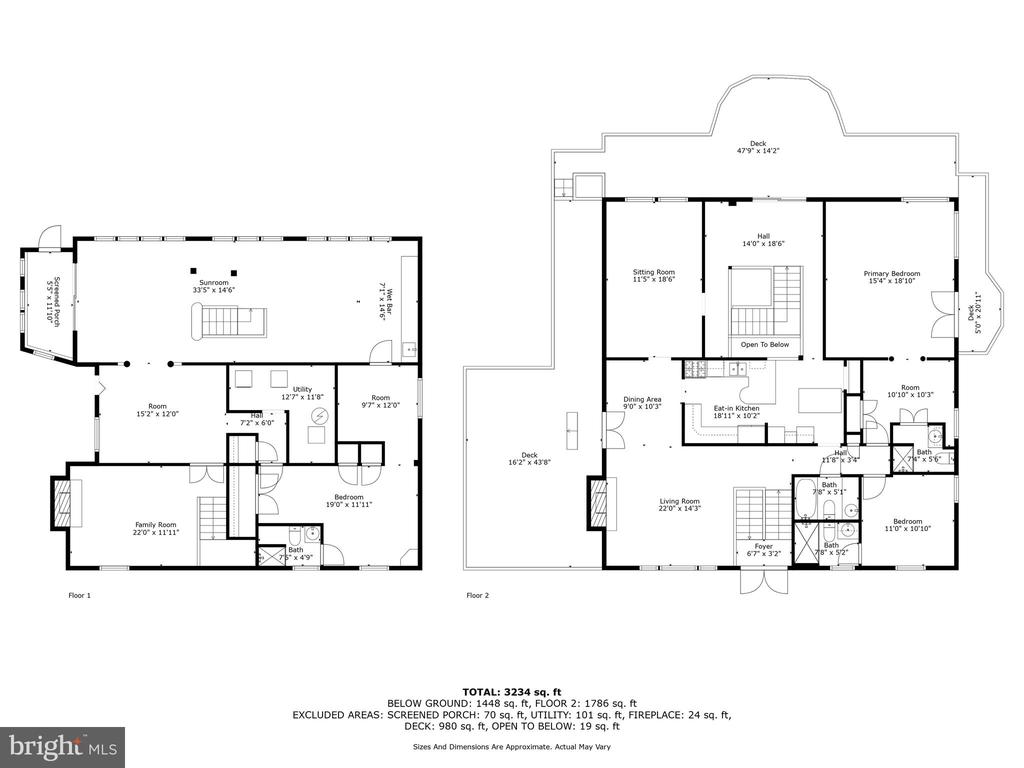 4425 Carrico Dr