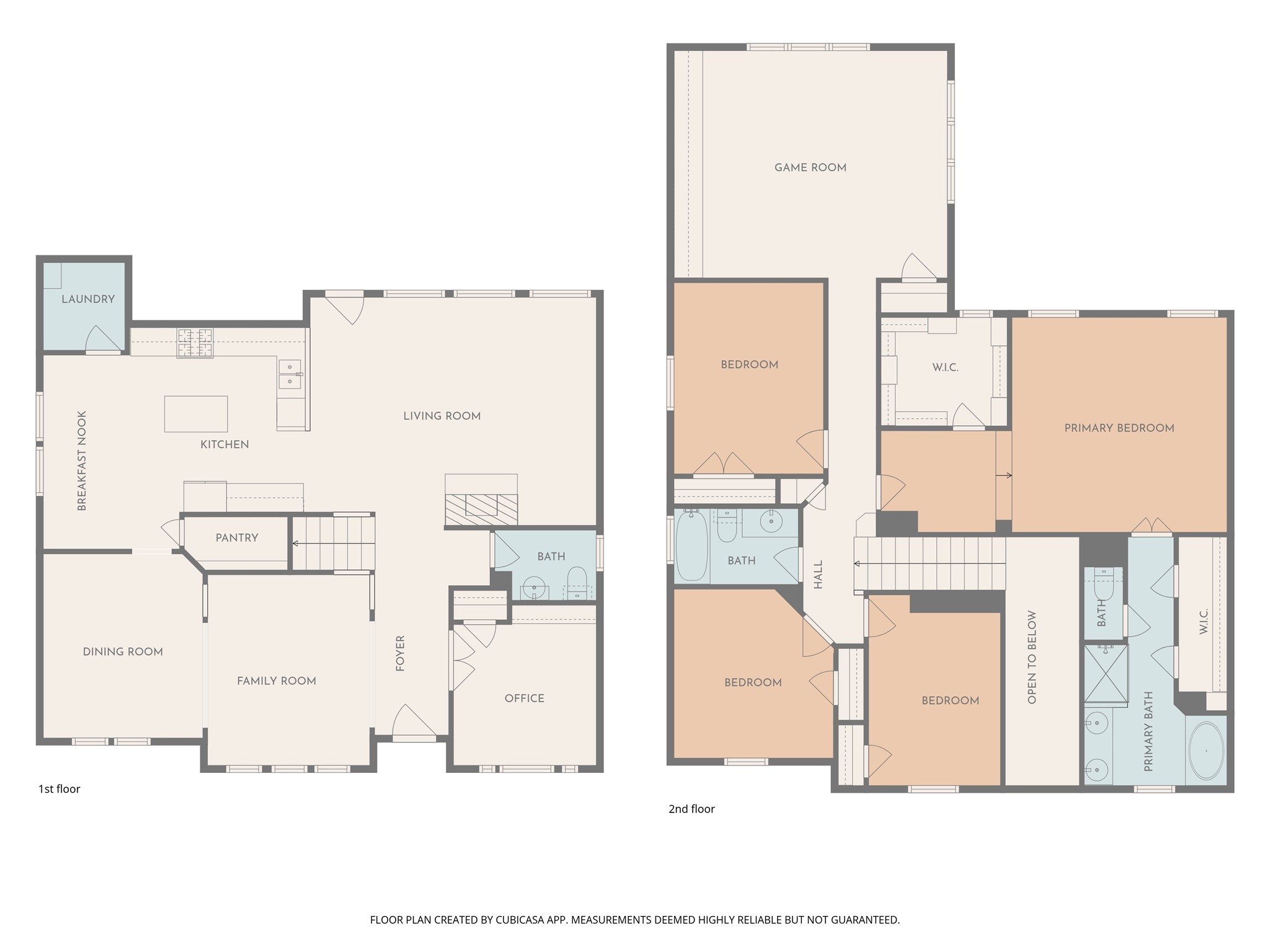 5128 Evergreen Drive