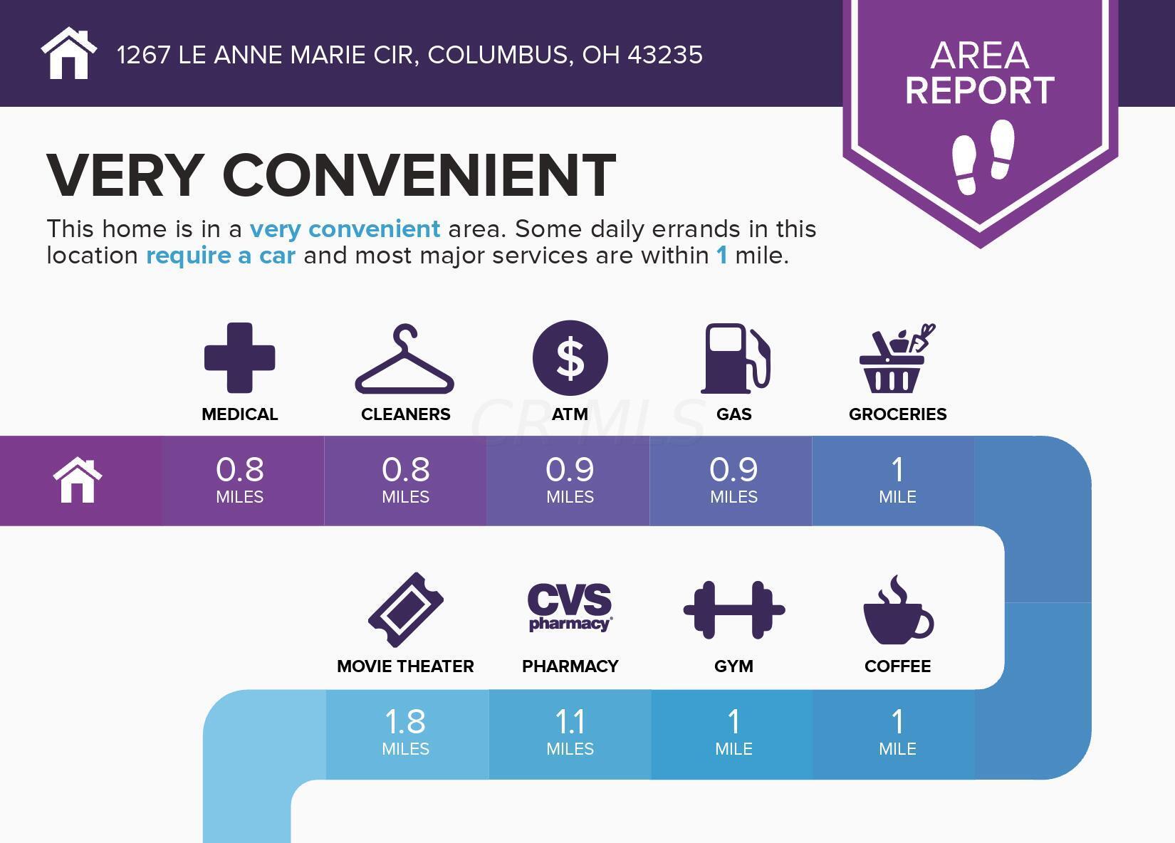 1267 Le Anne Marie Circle