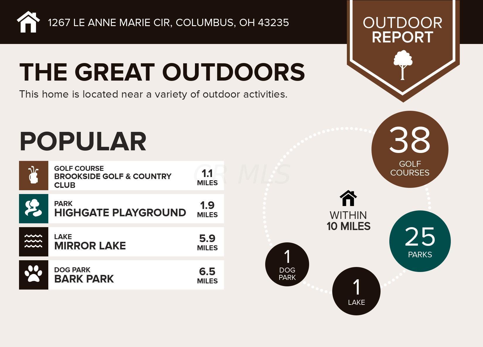 1267 Le Anne Marie Circle
