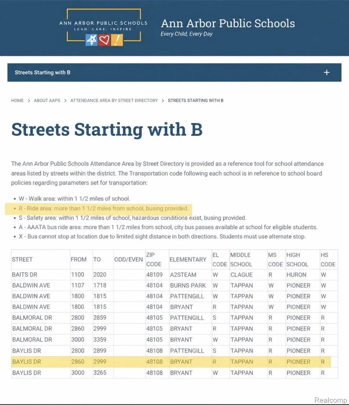 Ann Arbor Public Schools street directory with the highlighted Baylis Drive attendance-area row.