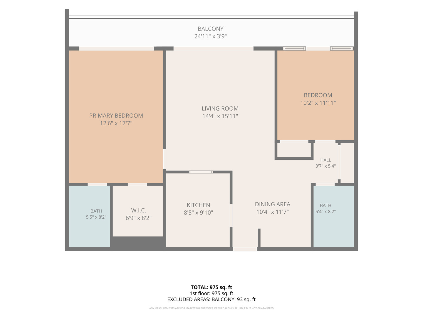 2005 S Finley Road Unit: 506