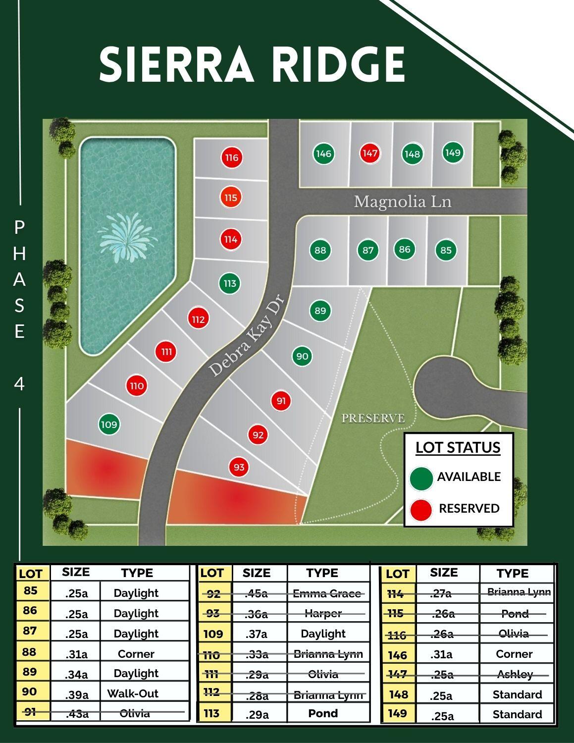 872 Valley View Drive