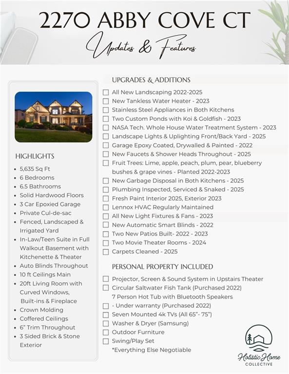 2270 Abbey Cove Court