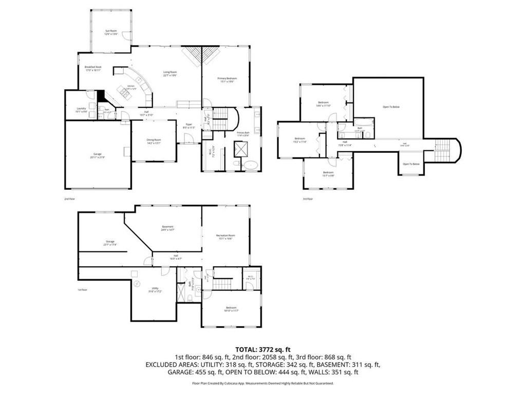 4262 Loch Highland Parkway