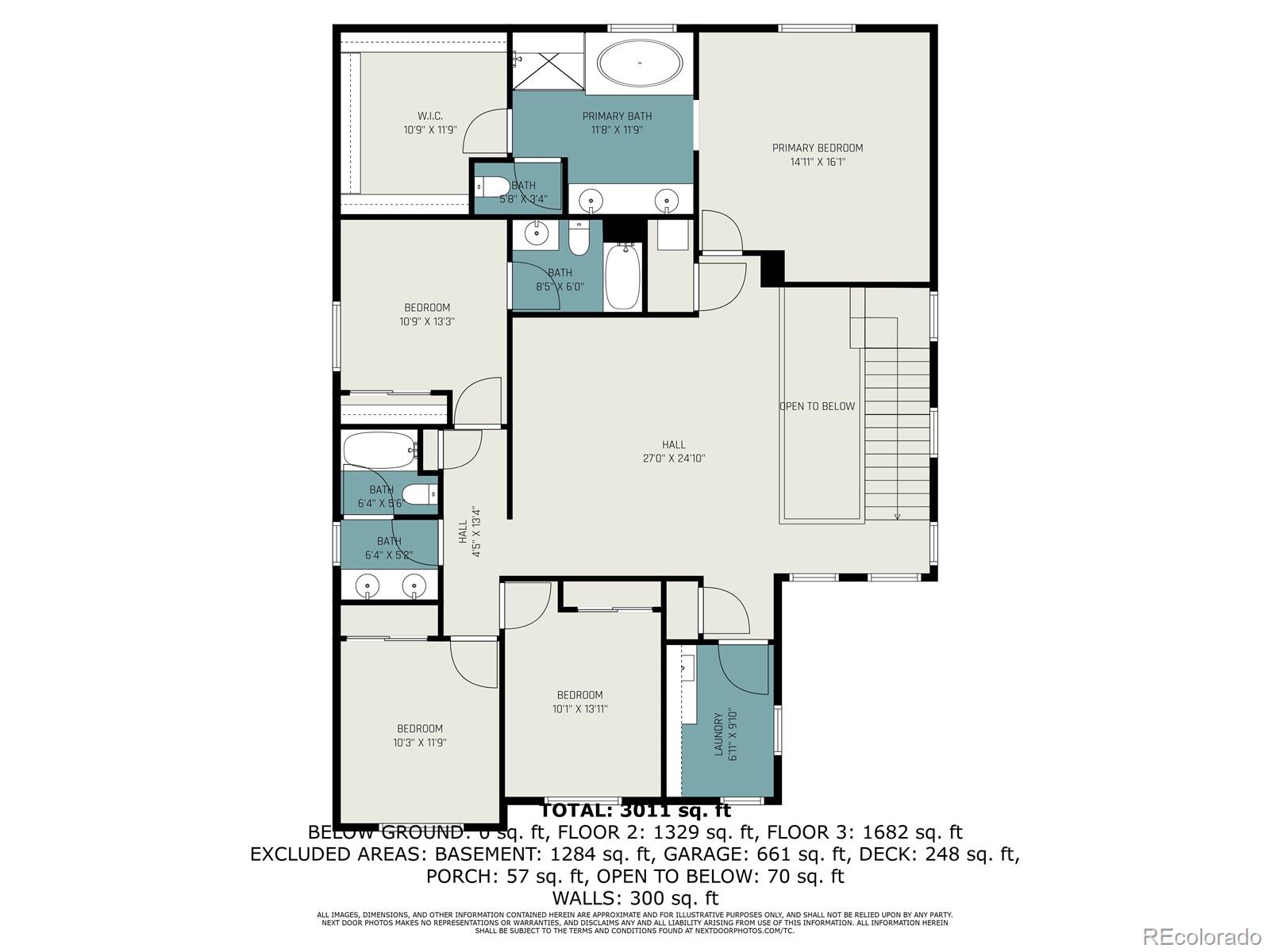 4773 S Wenatchee Circle