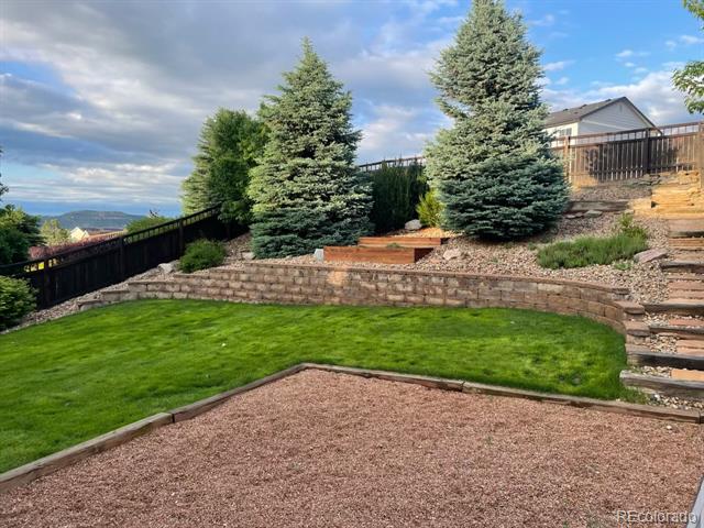 2853 Black Canyon Way