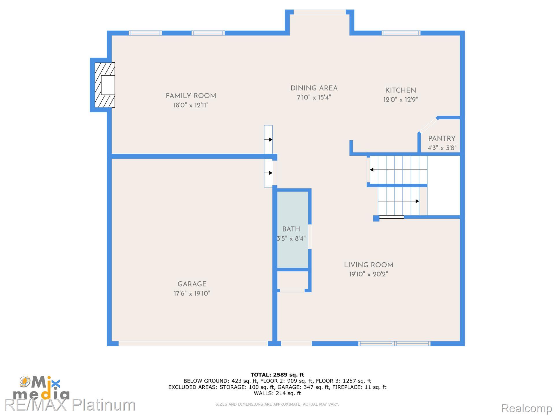 2858 Au Gres River Drive