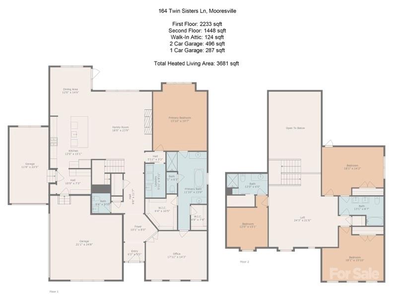 164 Twin Sisters Lane