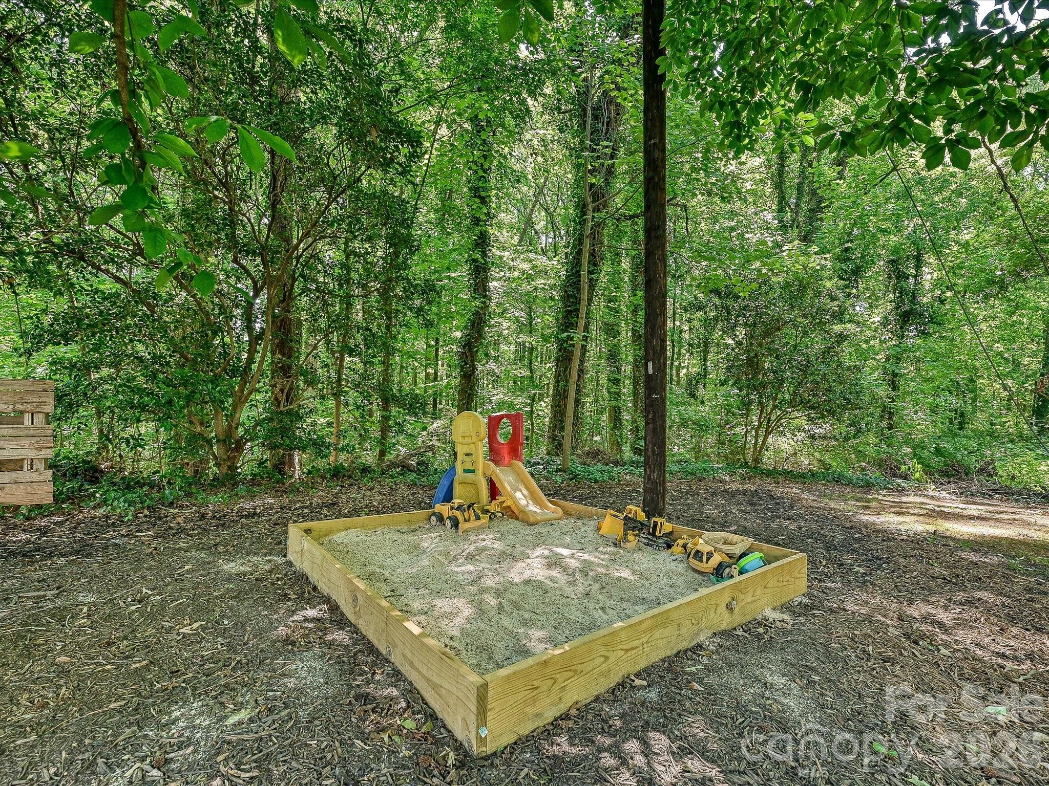 3514 Kelly Road