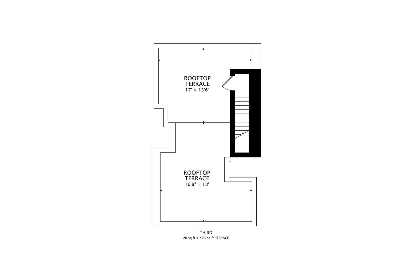 3625 S Morgan Street Unit: C