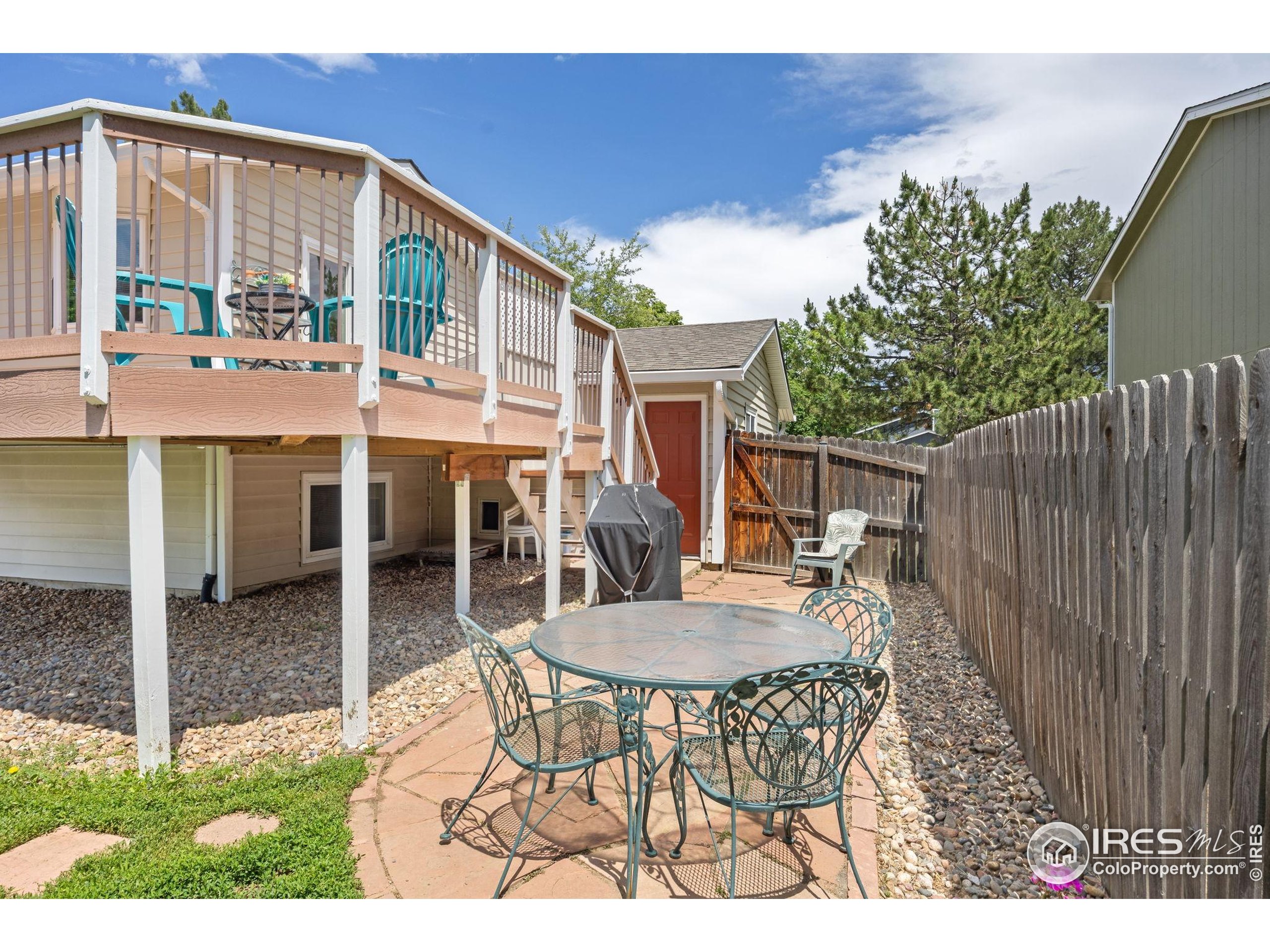 1245 Ceres Drive