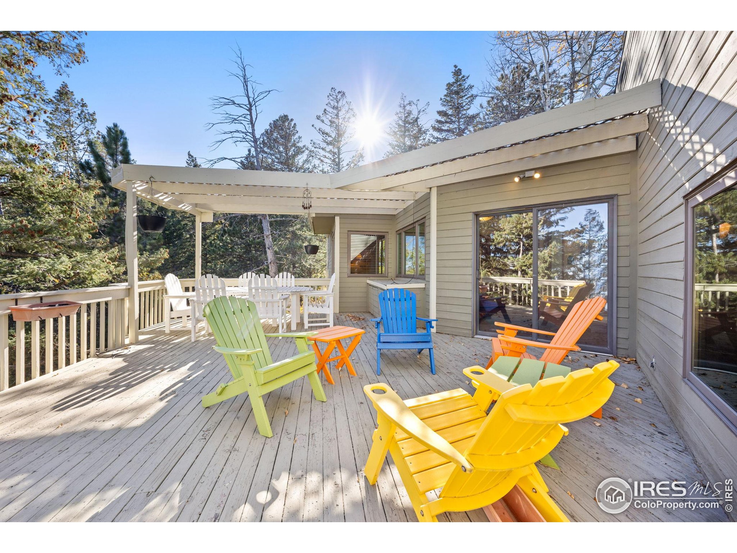 1784 Deer Trail Rd Boulder