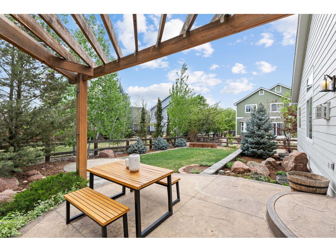 5414 Clover Basin Dr