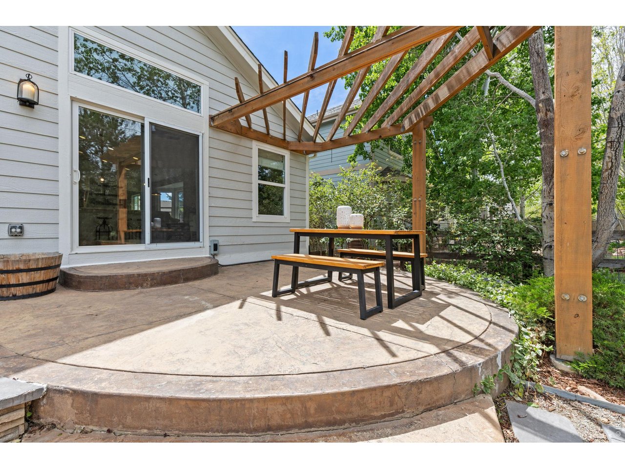 5414 Clover Basin Dr