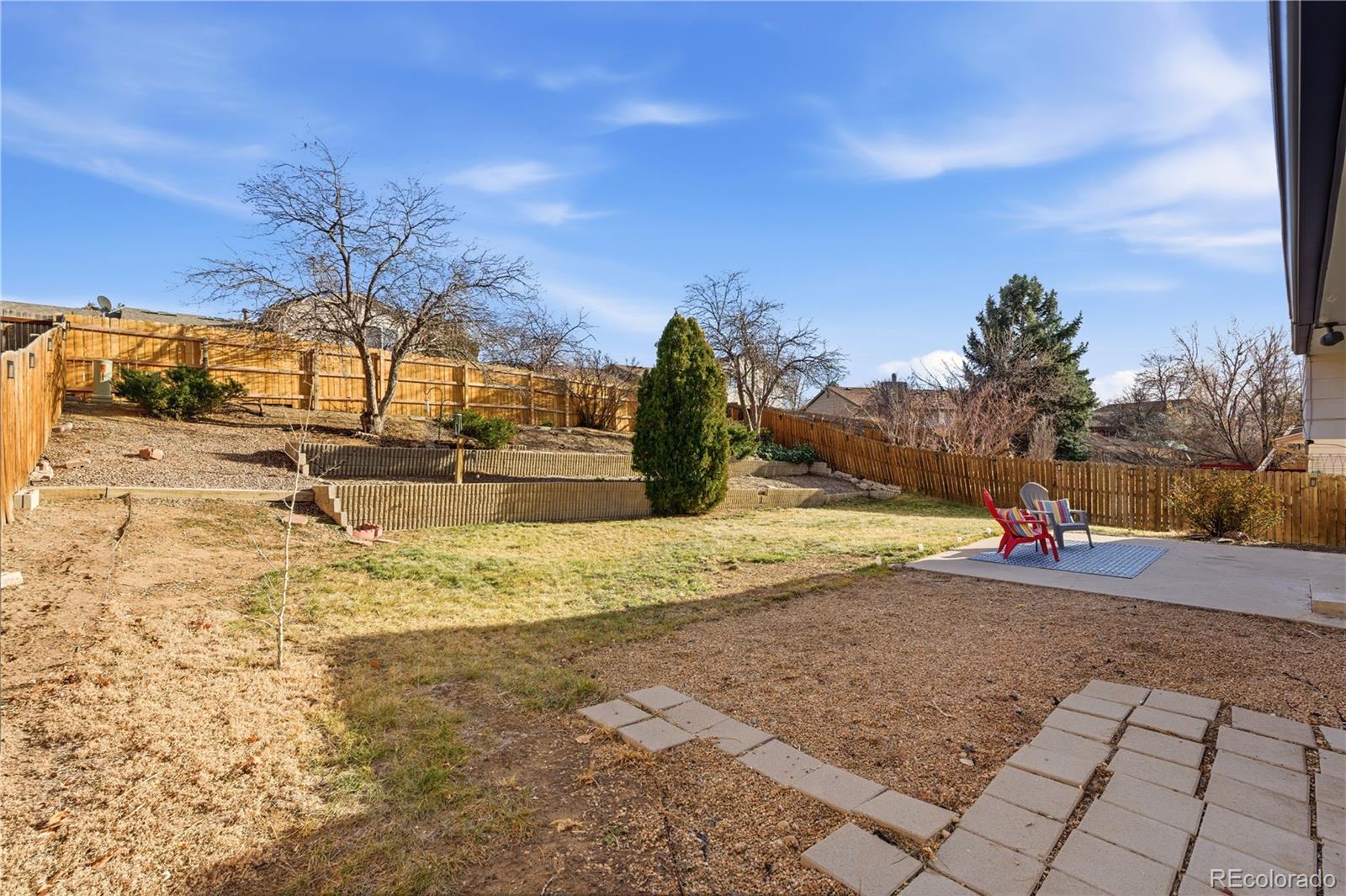 18932 E Kansas Drive