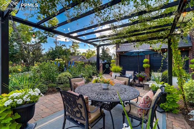 1424 N Cascade Avenue