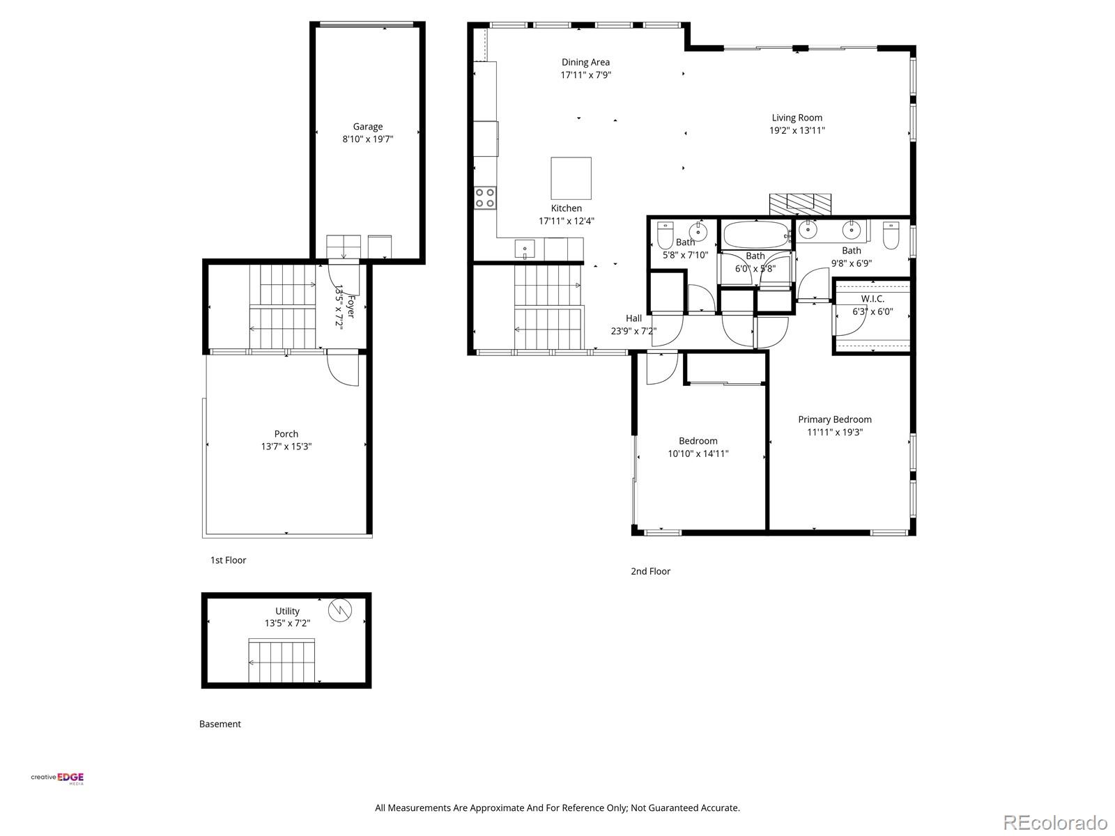 3650 E Ellsworth Avenue