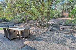 2738 Rigel Drive