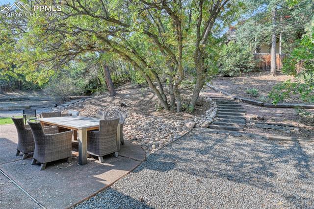 2738 Rigel Drive