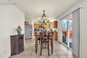 775 Riverview Lane