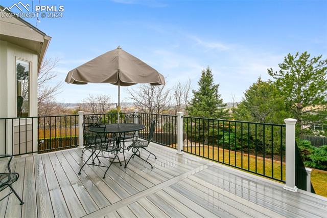 1475 Bison Ridge Drive