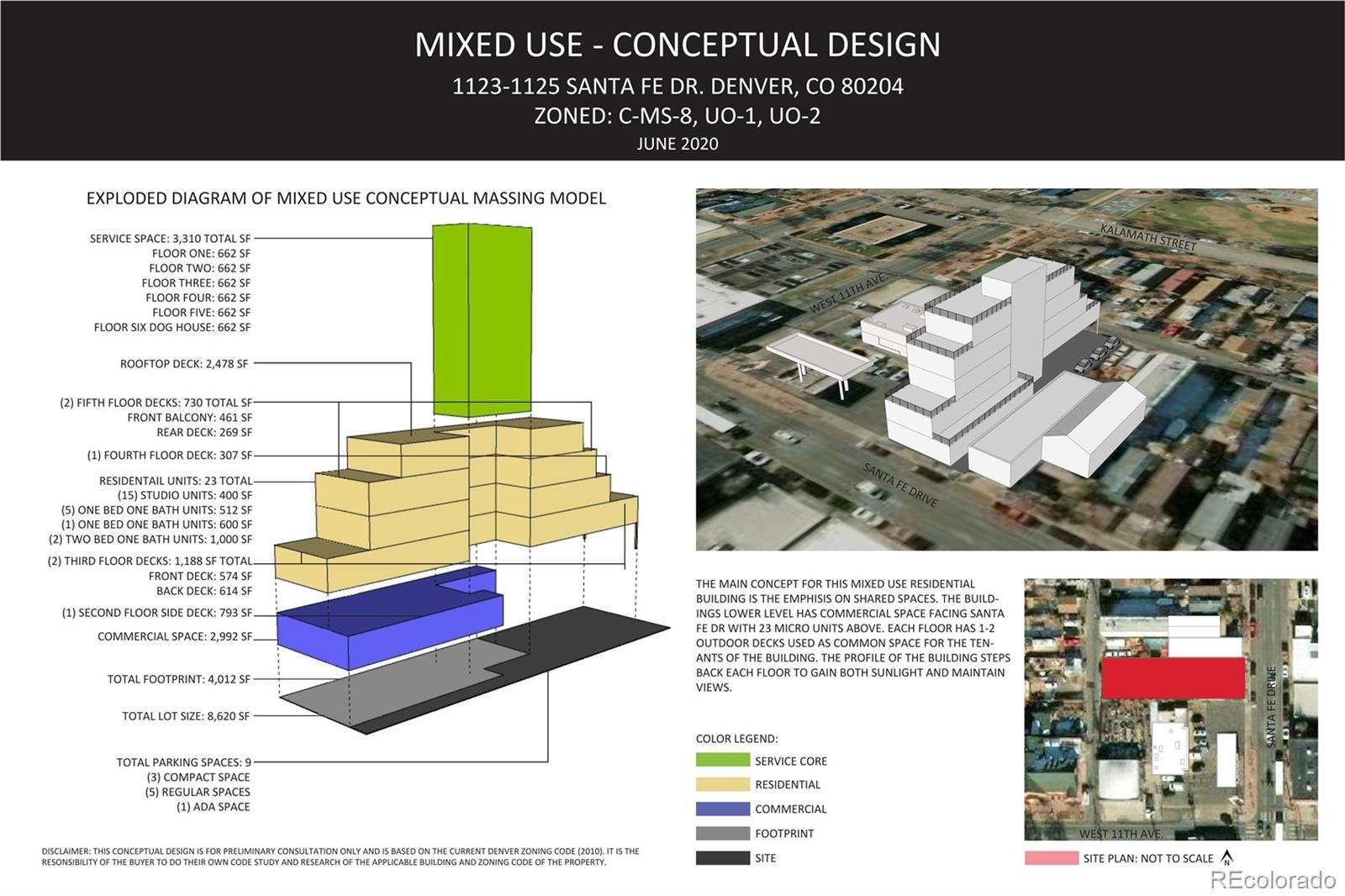 1123-1125 Santa Fe Drive