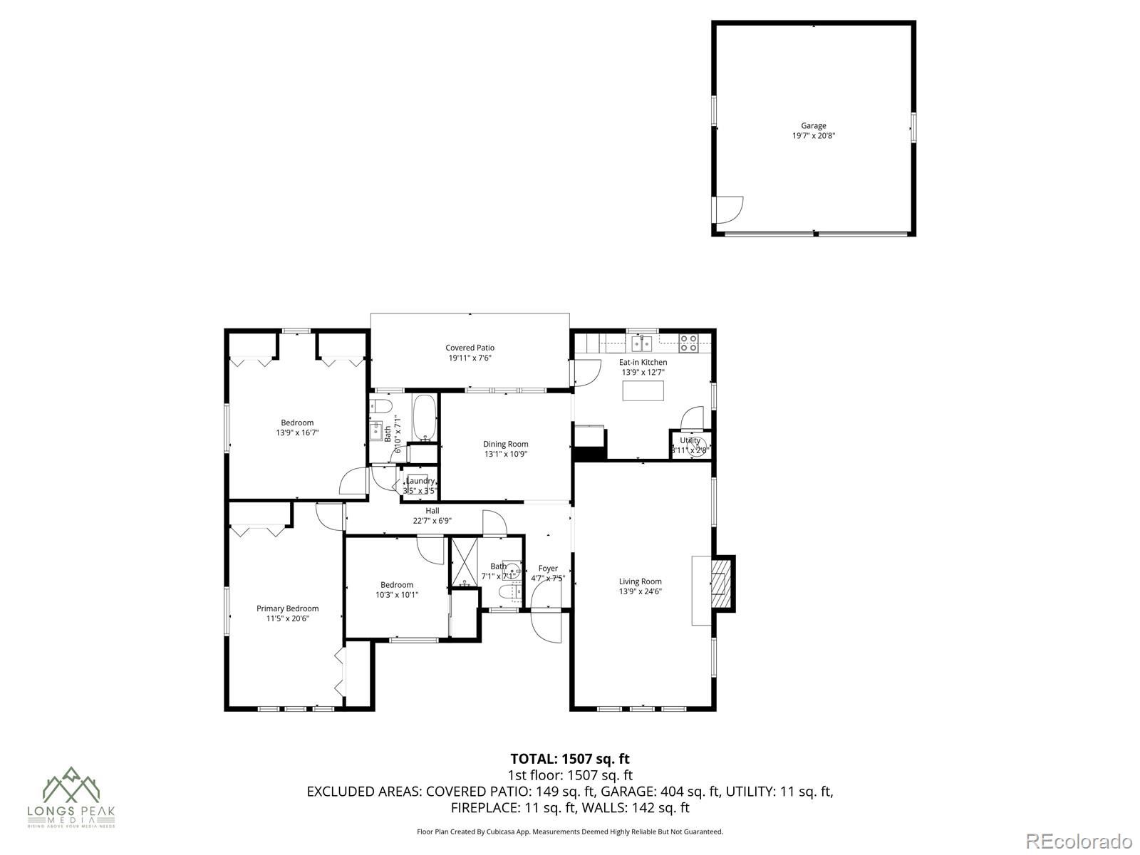 3173 S Gaylord Street