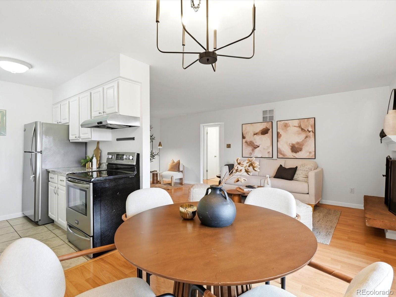 252 N Pennsylvania Street Unit: 401