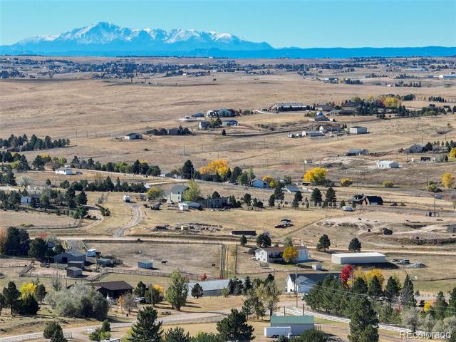 3692 Longs Peak Circle