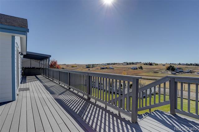 3692 Longs Peak Circle