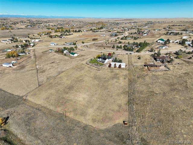 3692 Longs Peak Circle