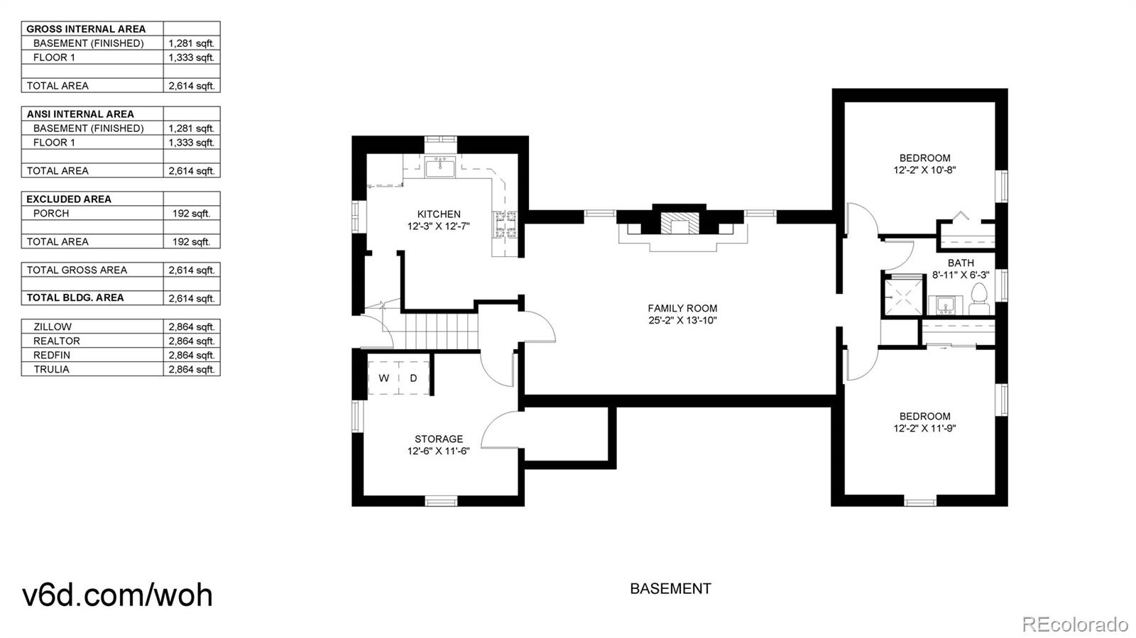 2221 W Moffat Place