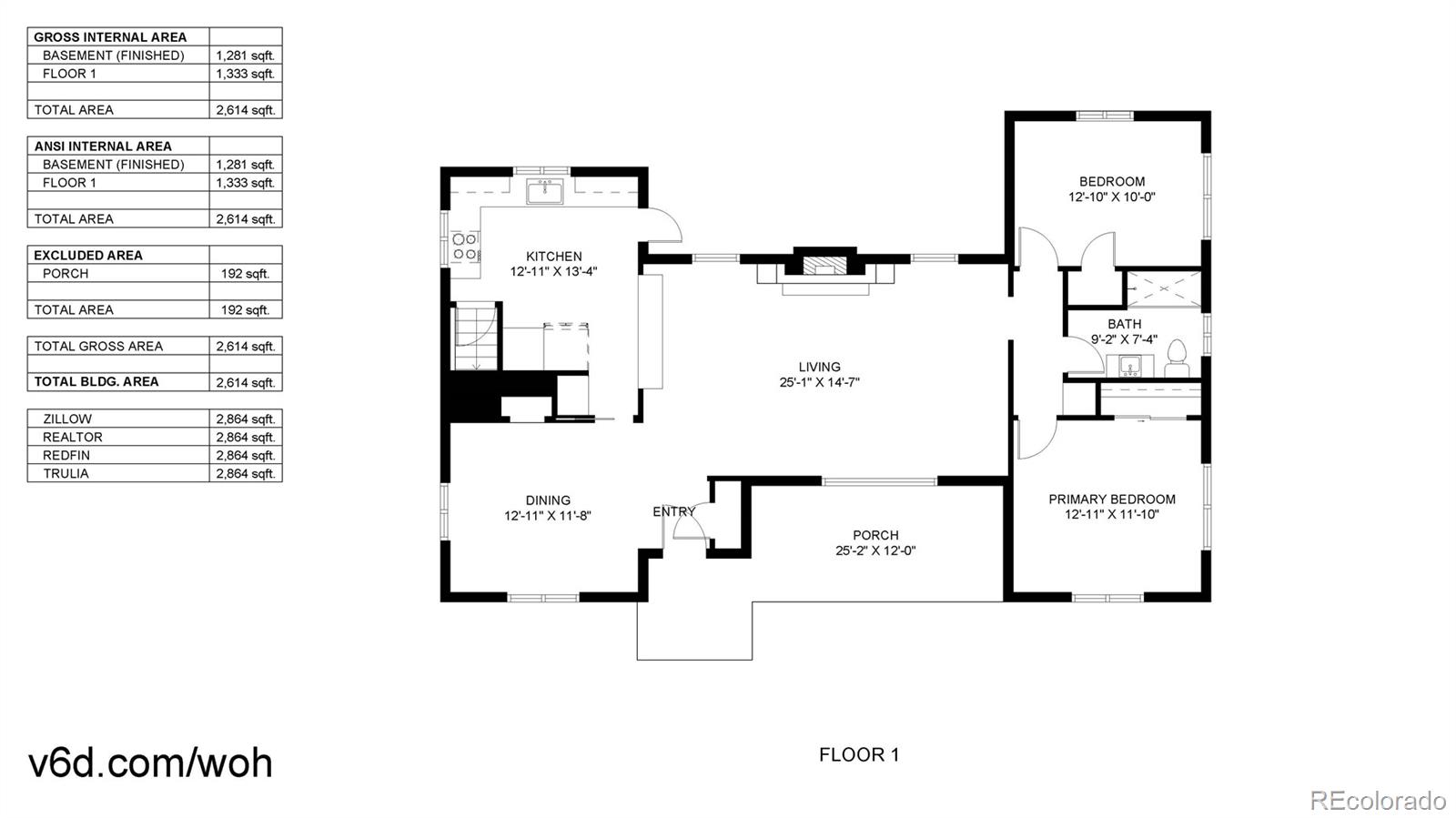 2221 W Moffat Place