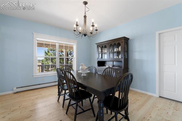 18005 Blacksmith Drive